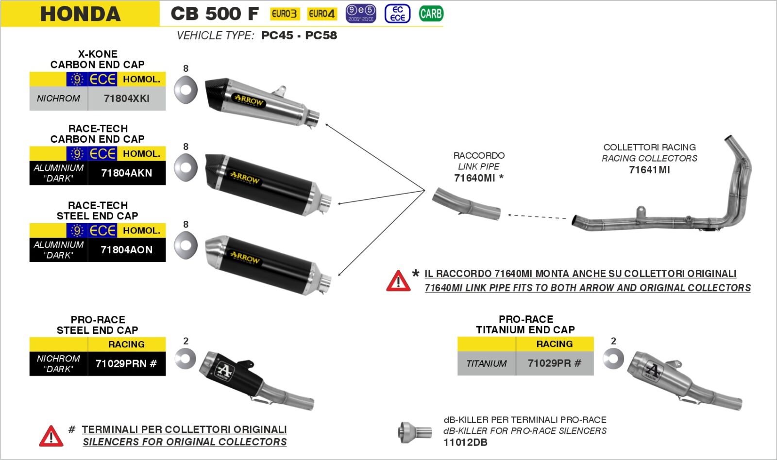 Schema de montaj ARROW pentru Honda CB 500 F 2016-2018 / CBR 500 R 2016-2018