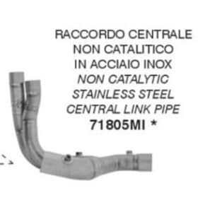 Galerie de evacuare ARROW pentru Aprilia TUONO V4 1100 2025-2026