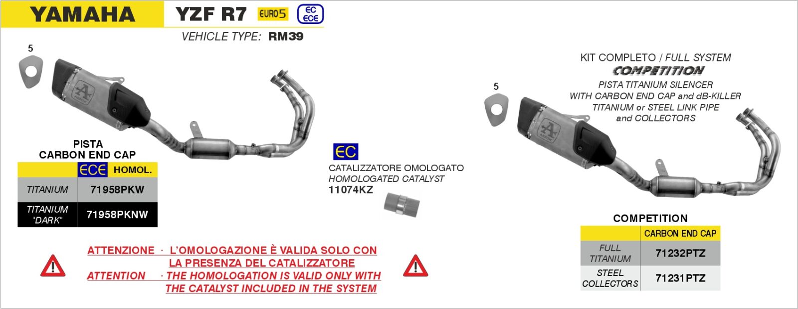 Schema de montaj ARROW pentru Yamaha YZF R7 2021-2024