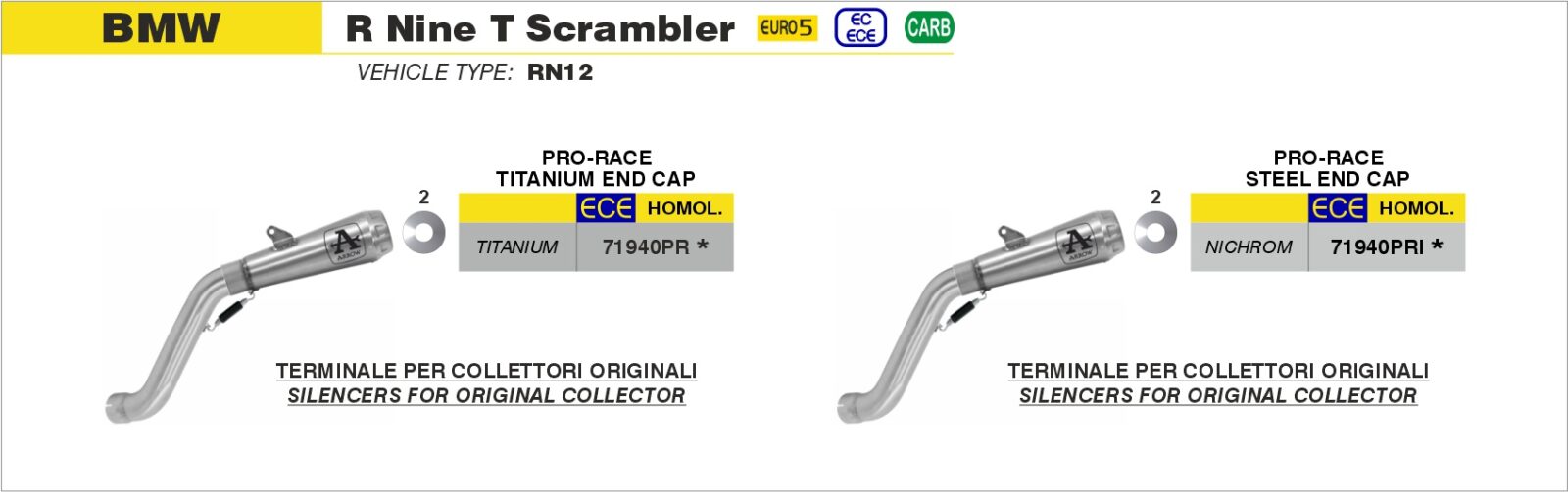Schema de montaj ARROW pentru BMW R Nine T Scrambler 2021-2024