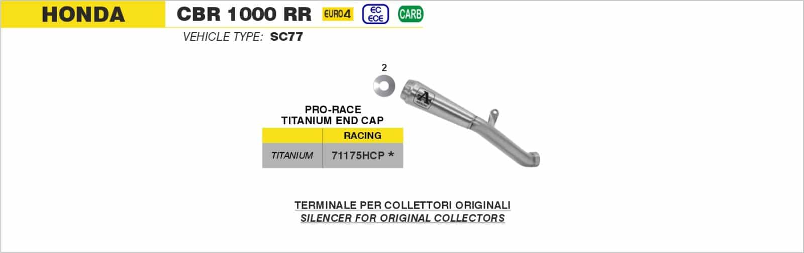 Schema de montaj ARROW pentru Honda CBR 1000 RR 2017-2019
