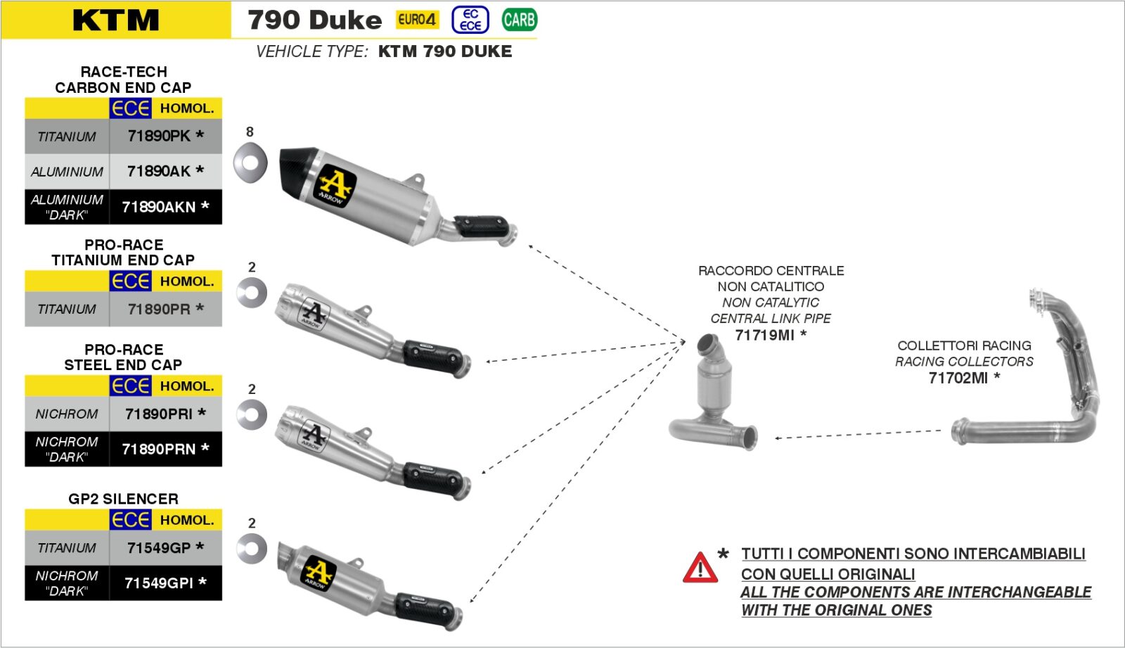 Schema de montaj ARROW pentru KTM 790 Duke 2018-2020 / 890 Duke R 2020-2023 / 790 Duke 2023+