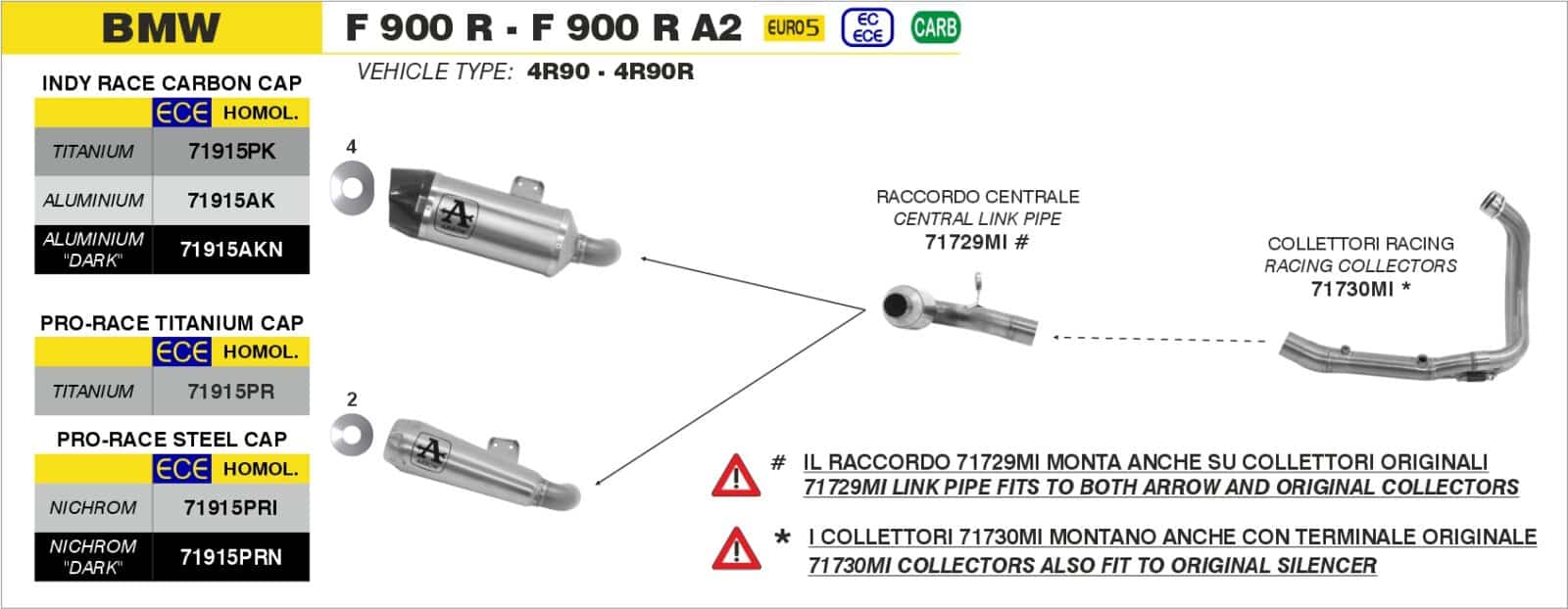 Schema de montaj ARROW pentru BMW F 900 R / F 900 R A2 2020-2024 / F 900 XR / F 900 XR A2 2020-2024