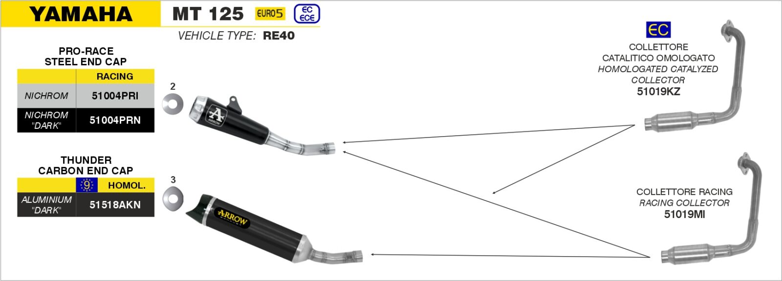 Schema de montaj ARROW pentru Yamaha MT 125 2021-2024