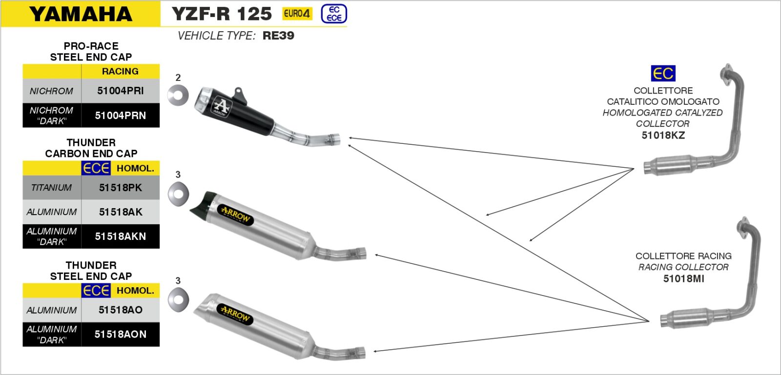 Schema de montaj ARROW pentru Yamaha YZF-R 125 2019-2020 / MT 125 2020+
