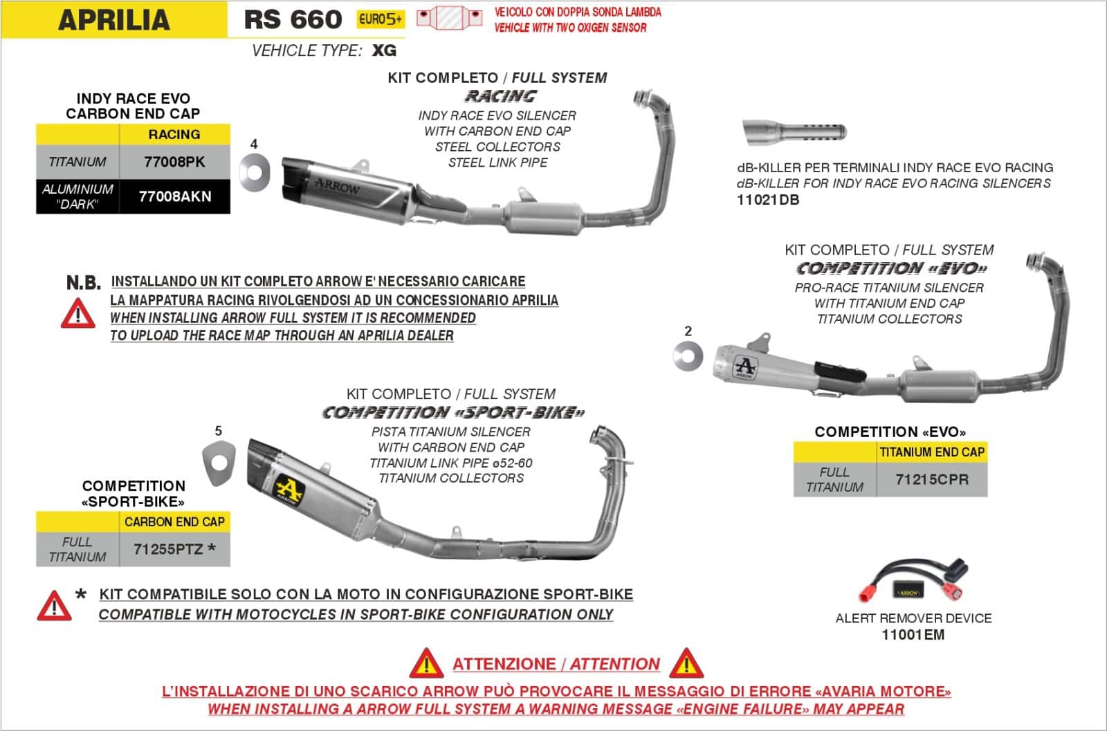 Schema de montaj ARROW pentru Aprilia RS 660 2025-2026