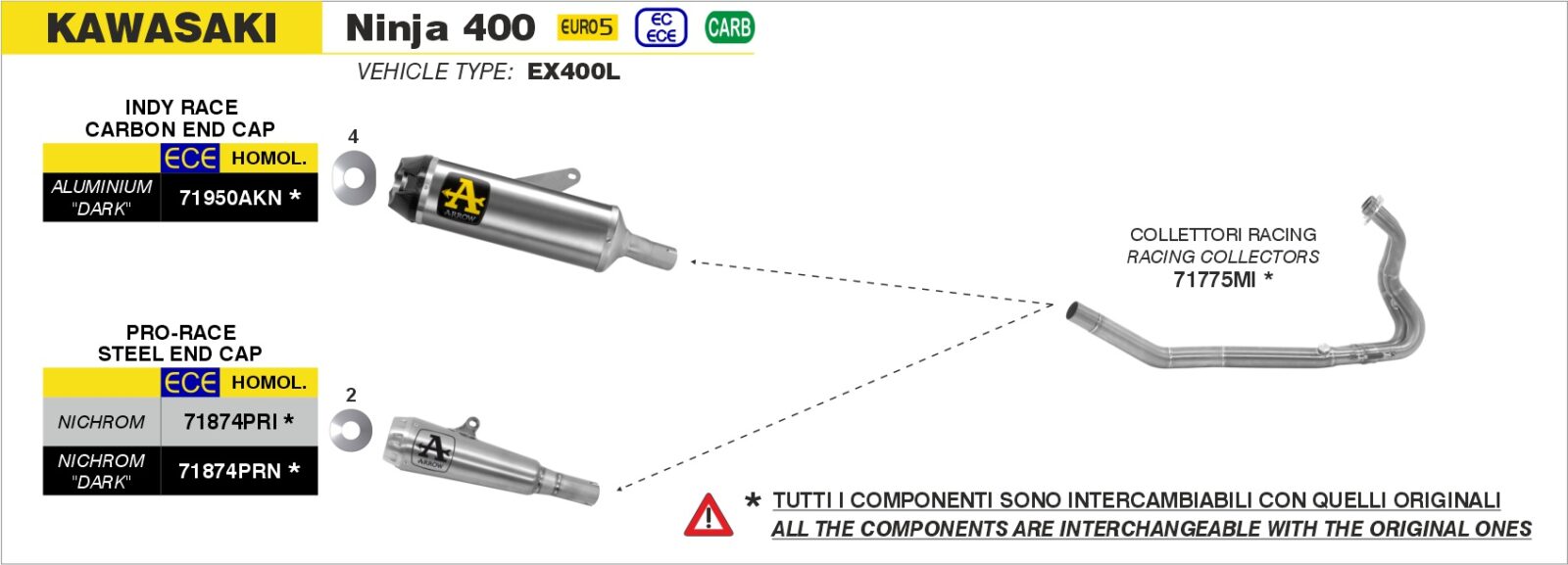 Schema de montaj ARROW pentru Kawasaki NINJA 400 2023+ / Z 400 2023+