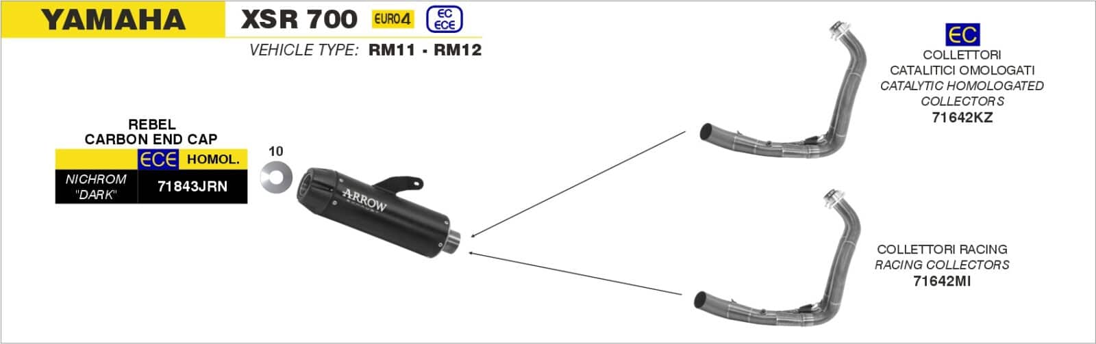 Schema de montaj ARROW pentru Yamaha XSR 700 2016-2020