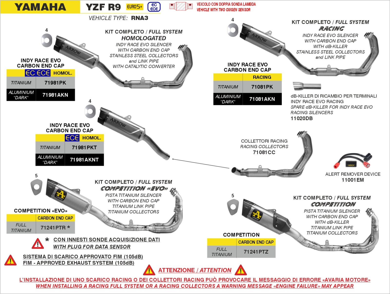 Schema de montaj ARROW pentru Yamaha YZF R9 2025-2026