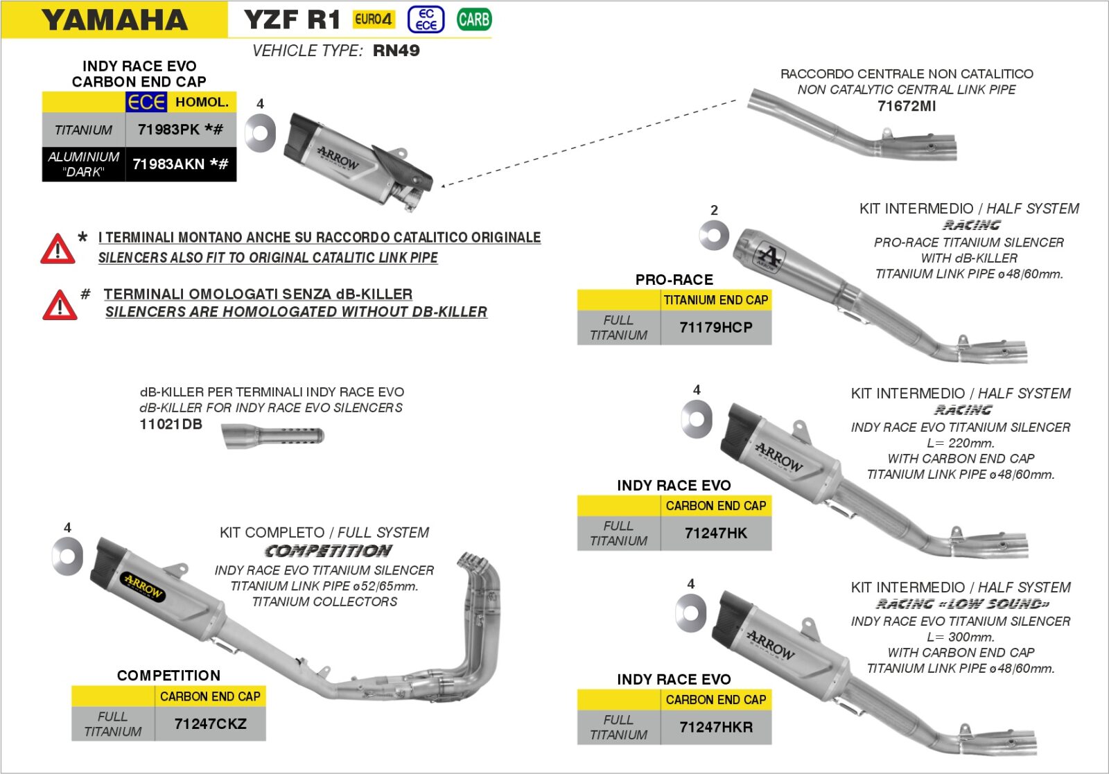 Schema de montaj ARROW pentru Yamaha YZF R1 2017-2019 / YZF R1 2020-2024 / YZF R1 2025-2026