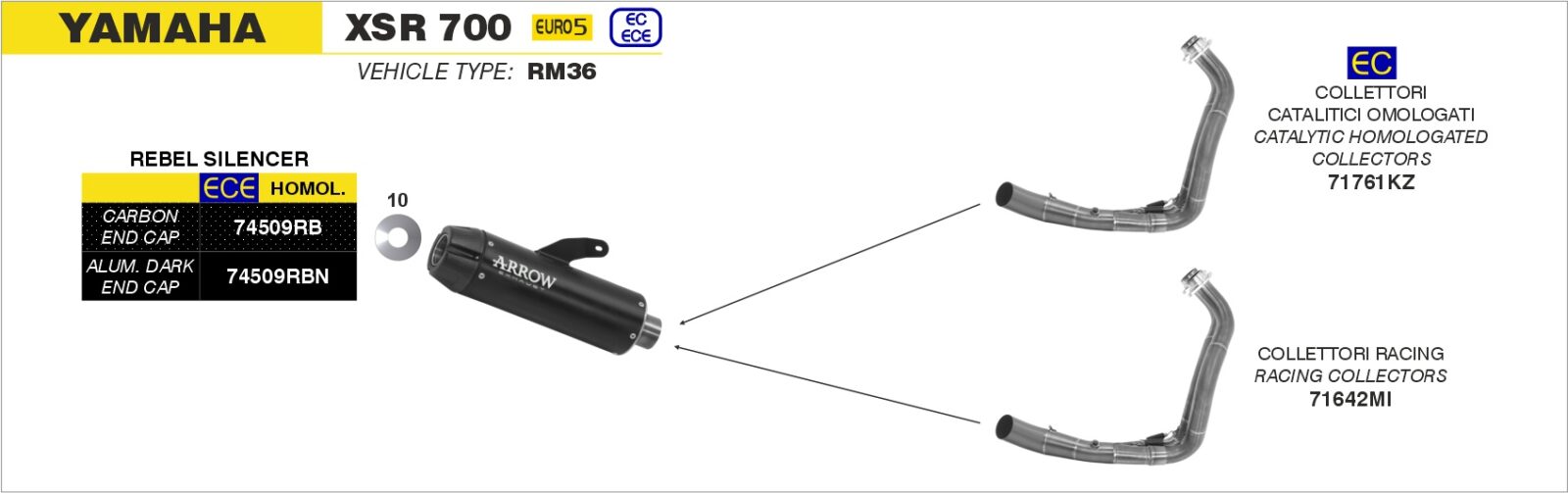 Schema de montaj ARROW pentru Yamaha XSR 700 2021-2024