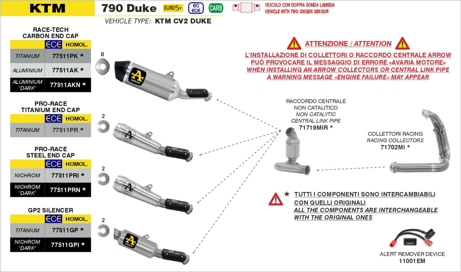 Schema de montaj ARROW pentru KTM 790 Duke 2025-2026