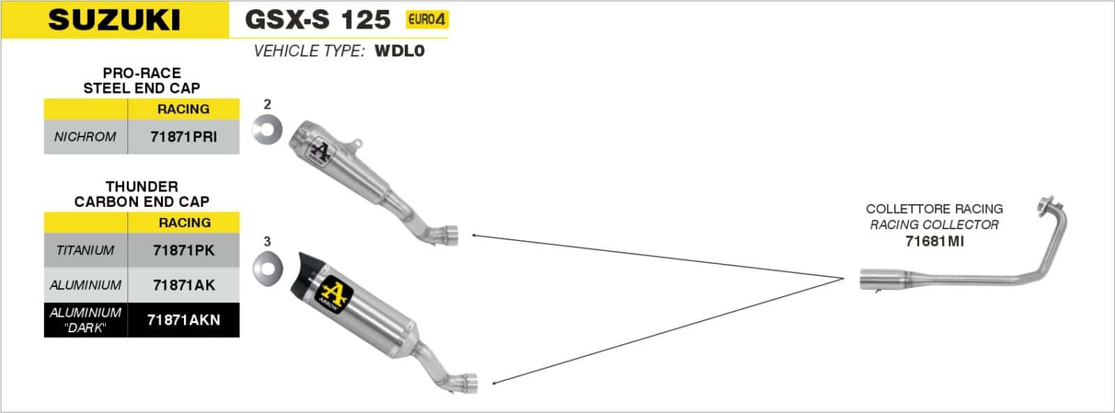 Schema de montaj ARROW pentru Suzuki GSX-S 125 2017-2020 / GSX-R 125 2017-2020