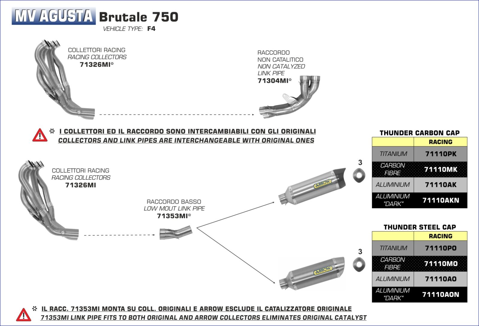 Schema de montaj ARROW pentru MV Agusta BRUTALE 750 2003-2006 / BRUTALE 910 2005-2006