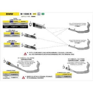Tobă finală ARROW Pro-Race pentru BMW S 1000 R / M 1000 R 2025-2026, Oțel inoxidabil