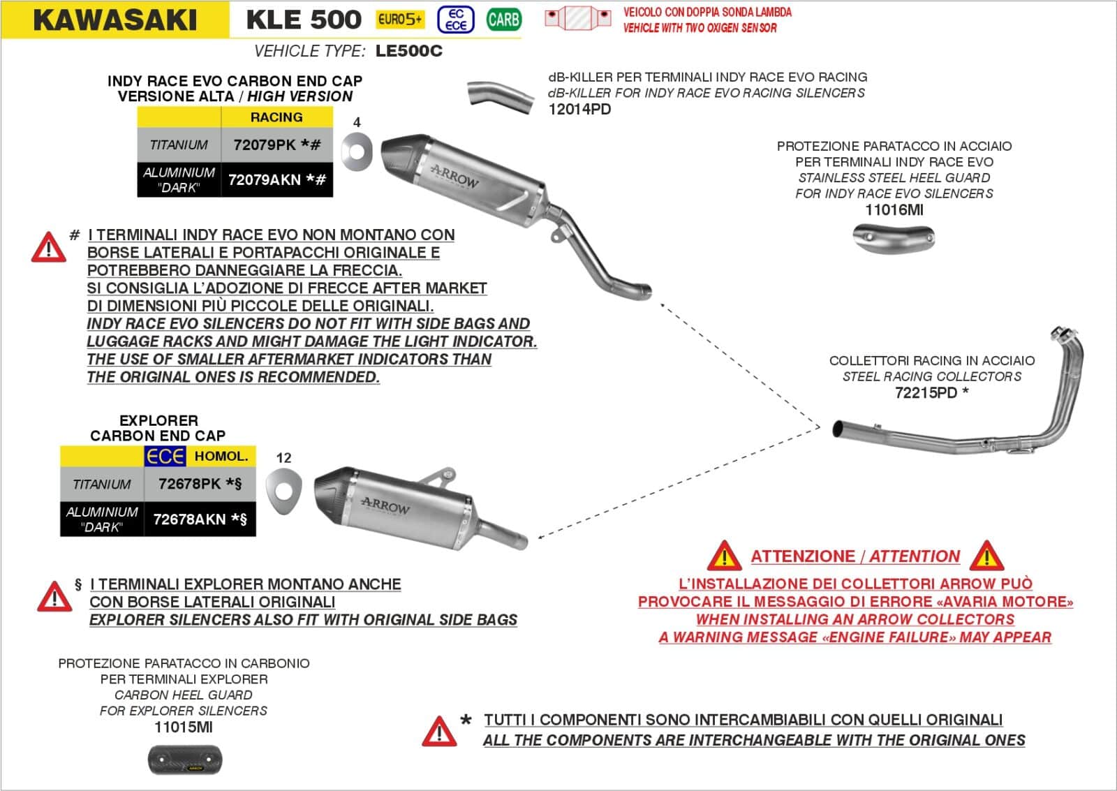 Schema de montaj ARROW pentru Kawasaki KLE 500 2026+