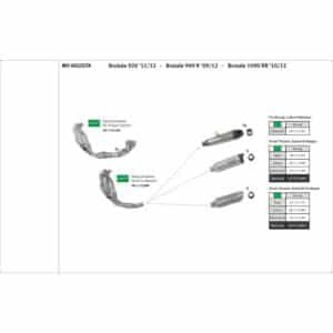 Tobă finală ARROW DARK THUNDER pentru MV Agusta Brutale 750 / 910 / 920 / 990R / 1090RR 2003-2014, Aluminium