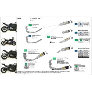 Sistem complet de Tobă finală ARROW FULL TITANIUM RACE-TECH COMPETITION pentru BMW S1000RR Anul modelului 2009-2014