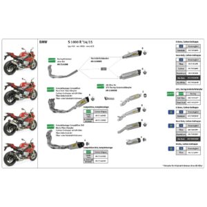Sistem complet de Tobă finală ARROW FULL TITANIUM RACE-TECH COMPETITION pentru BMW S1000R/RR, Anul modelului 2014-2018