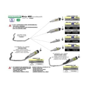 Sistem complet ARROW EVO-4 WSS 300 COMPETITION FULL SYSTEM Titan/Oțel inoxidabil pentru Kawasaki Ninja 400 2018-