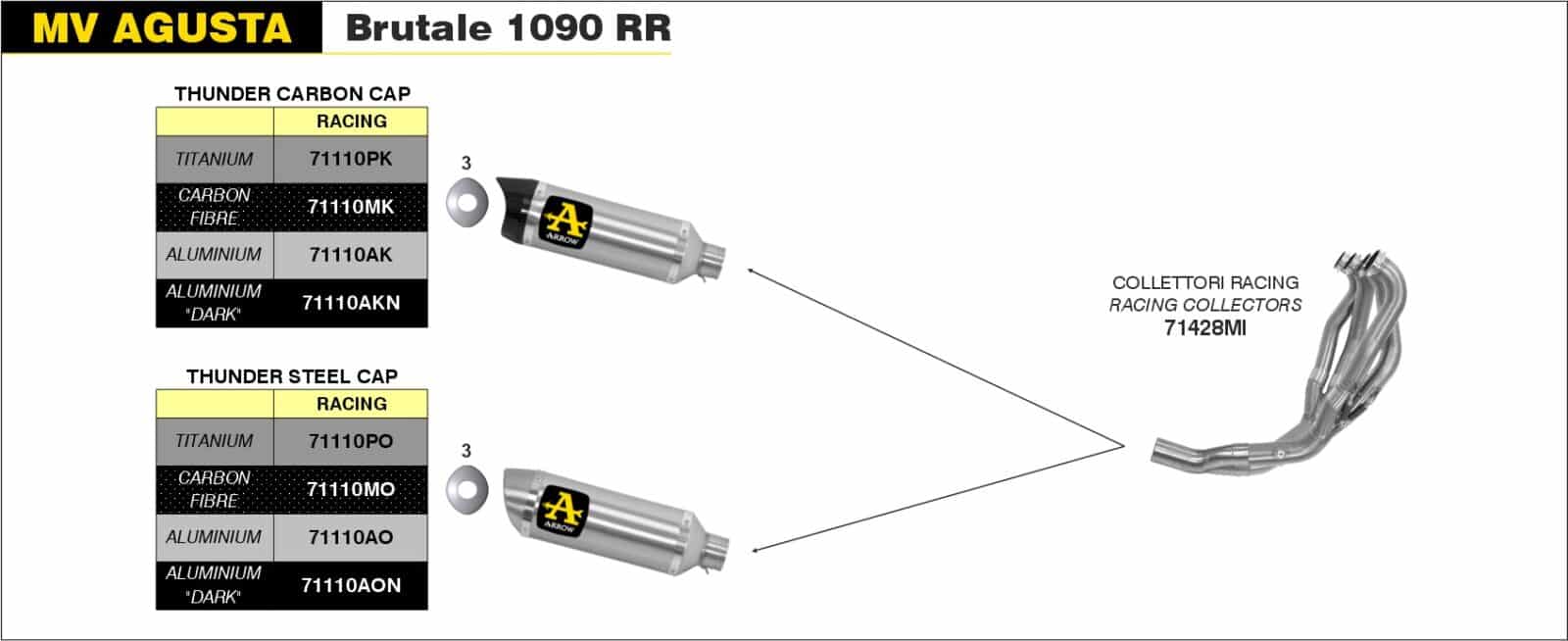 Schema de montaj ARROW pentru MV Agusta BRUTALE 1090RR 2010-2014 / BRUTALE 920 2011-2012 / BRUTALE 990R 2009-2012
