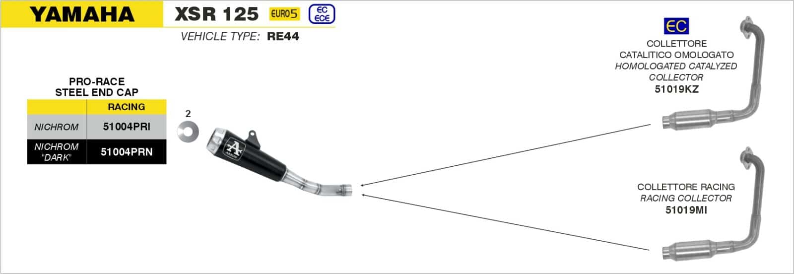 Schema de montaj ARROW pentru Yamaha XSR 125 2021-2024