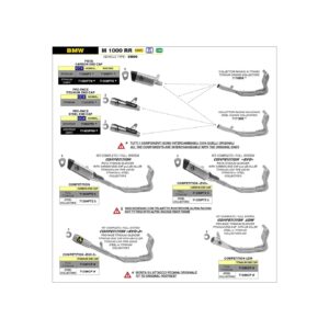 Sistem complet ARROW COMPETITION EVO-2 pentru BMW S1000RR din anul modelului 2019- / M1000RR ab Modeljahr 2020-