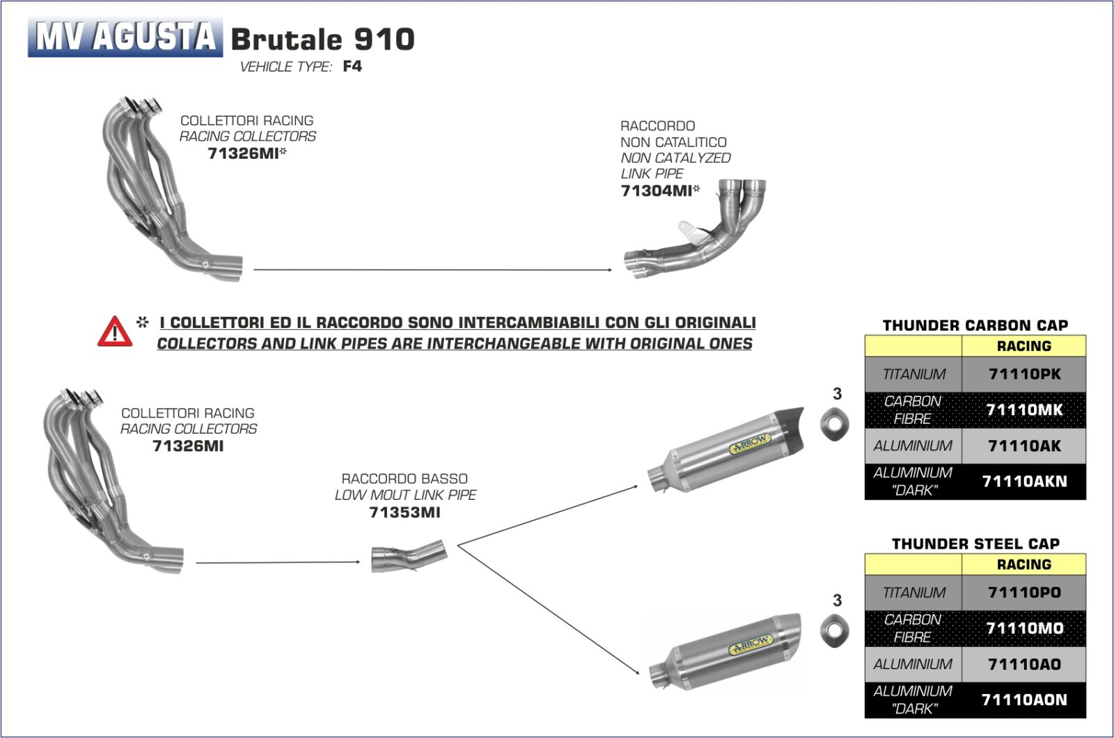 Schema de montaj ARROW pentru MV Agusta BRUTALE 910 2007-2008