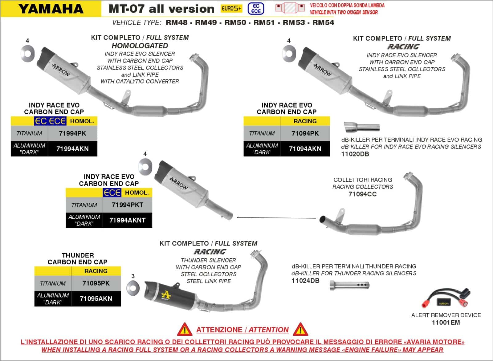 Schema de montaj ARROW pentru Yamaha MT-07 2025-2026