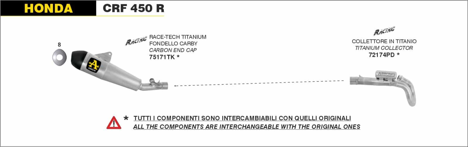 Schema de montaj ARROW pentru Honda CRF 450 R 2021+