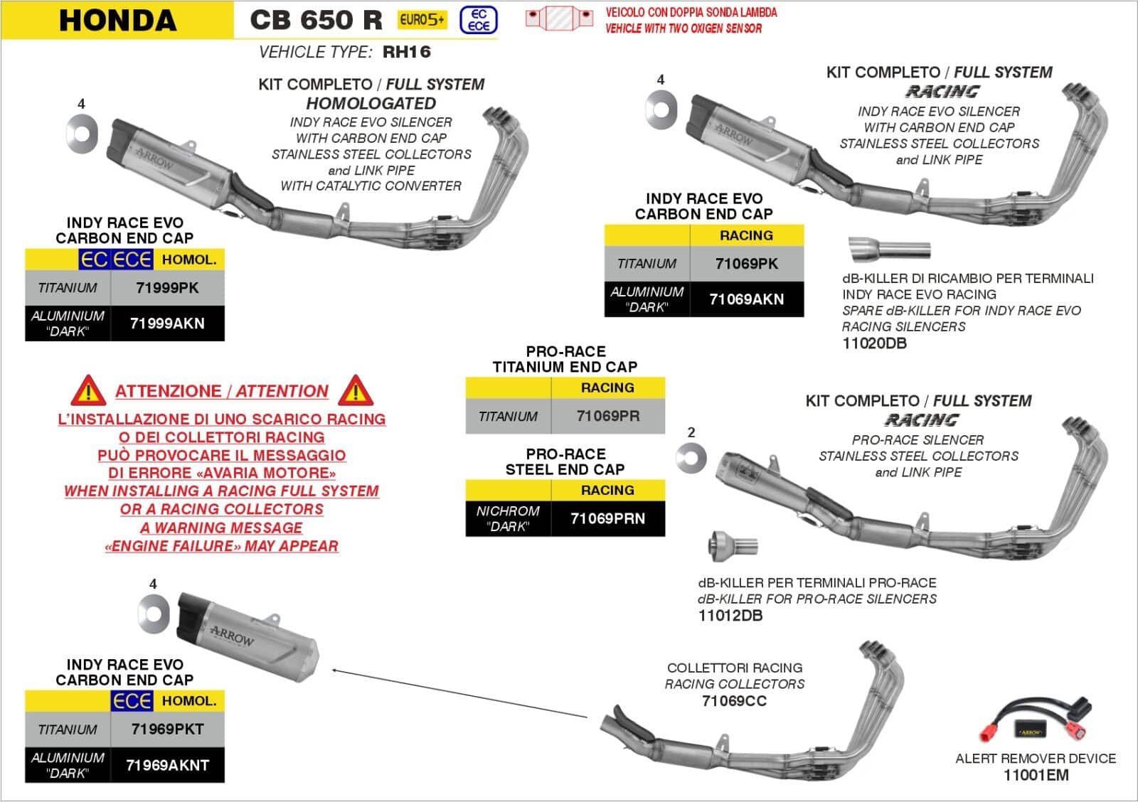 Schema de montaj ARROW pentru Honda CB 650 R 2024-2026 / CBR 650 R 2024-2026