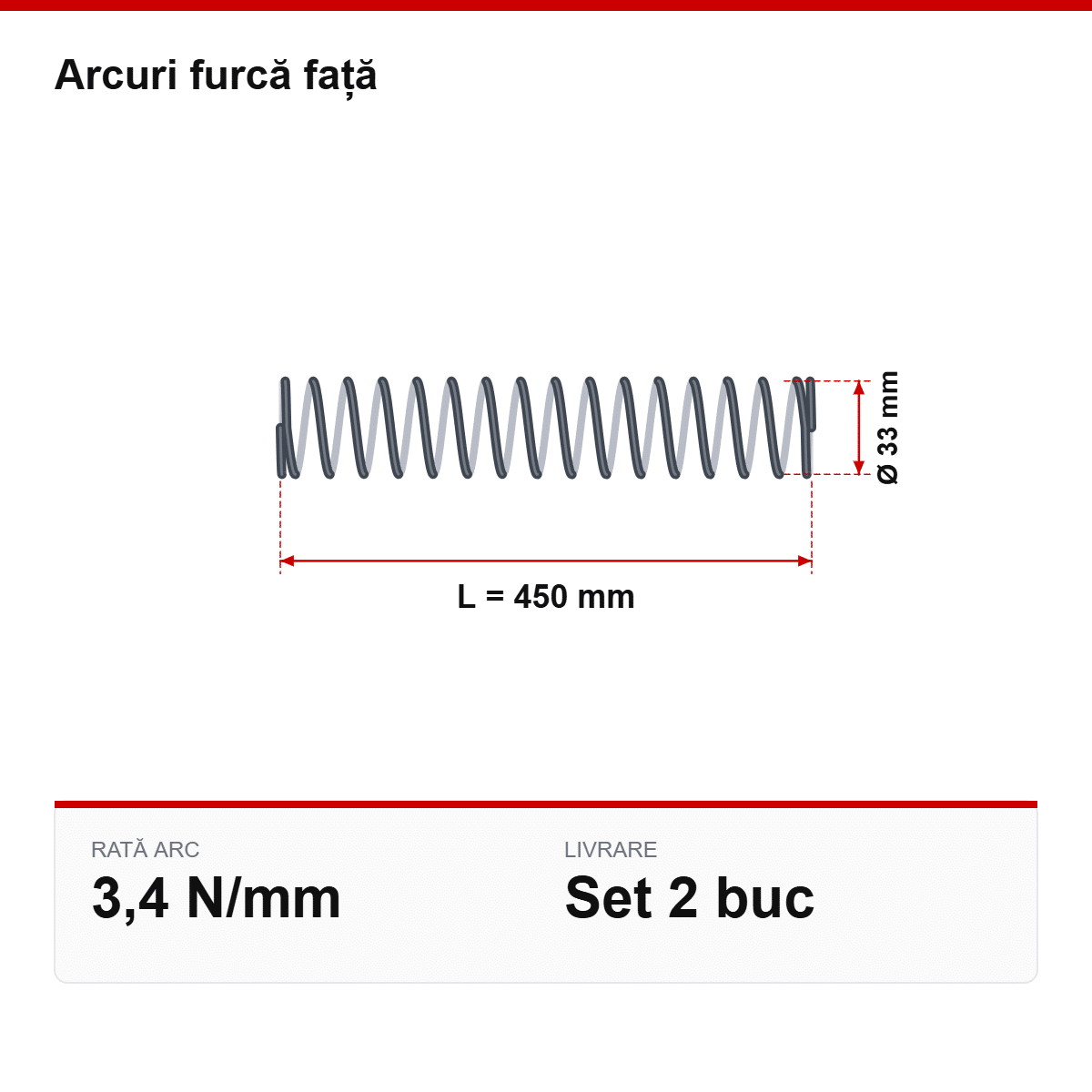 Desen tehnic arcuri furcă față Ø33 × 450 mm, 3,4 N/mm