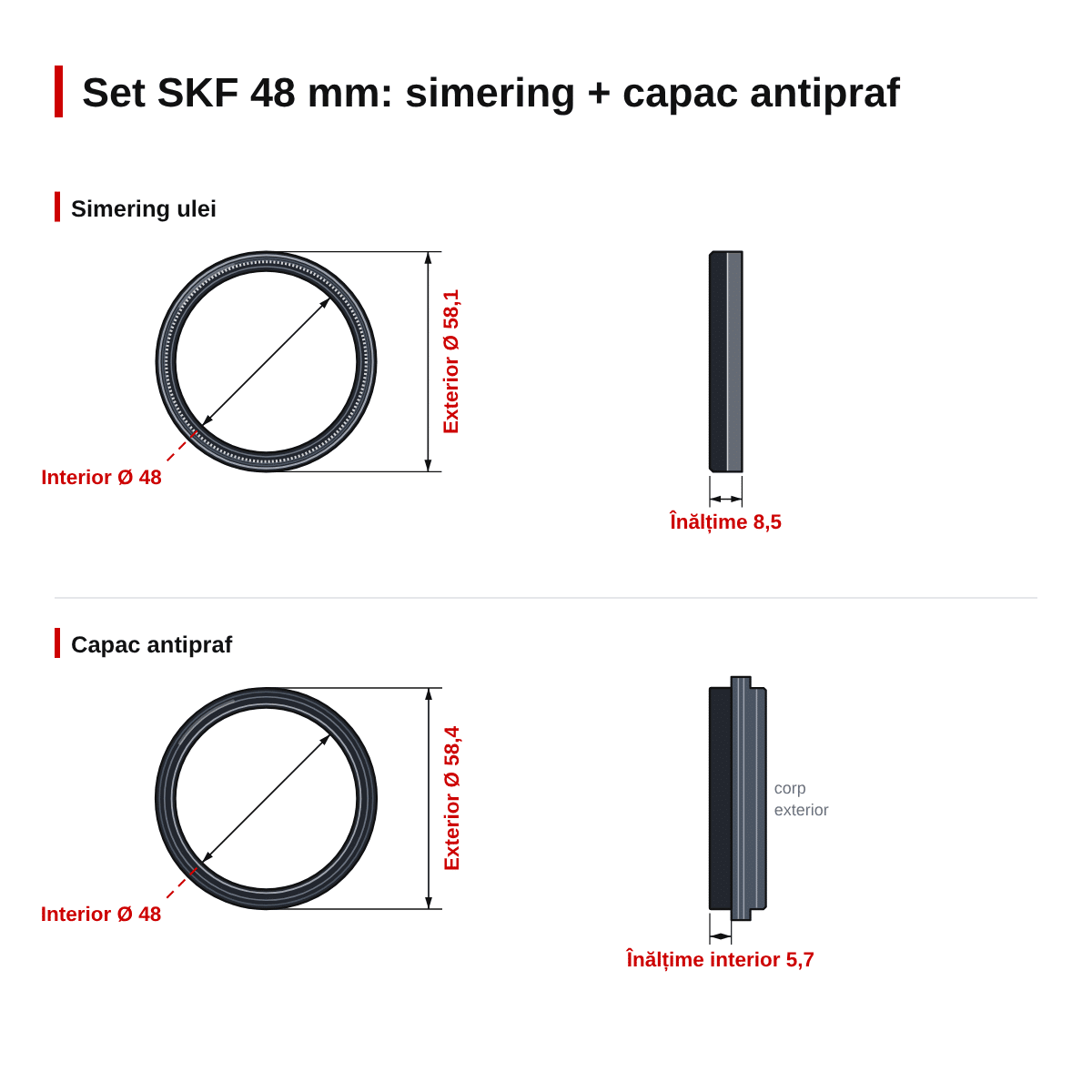 Set simering + capac praf furcă moto SKF Showa 48 Dual Compound – 48 x 58,1 x 8,5 mm – dimensiuni