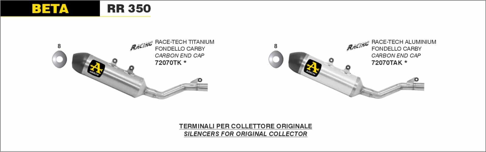 Schema de montaj ARROW pentru Beta RR 350 2020+ / RR 390 2020+ / RR 430 2020+ / RR 480 2020+