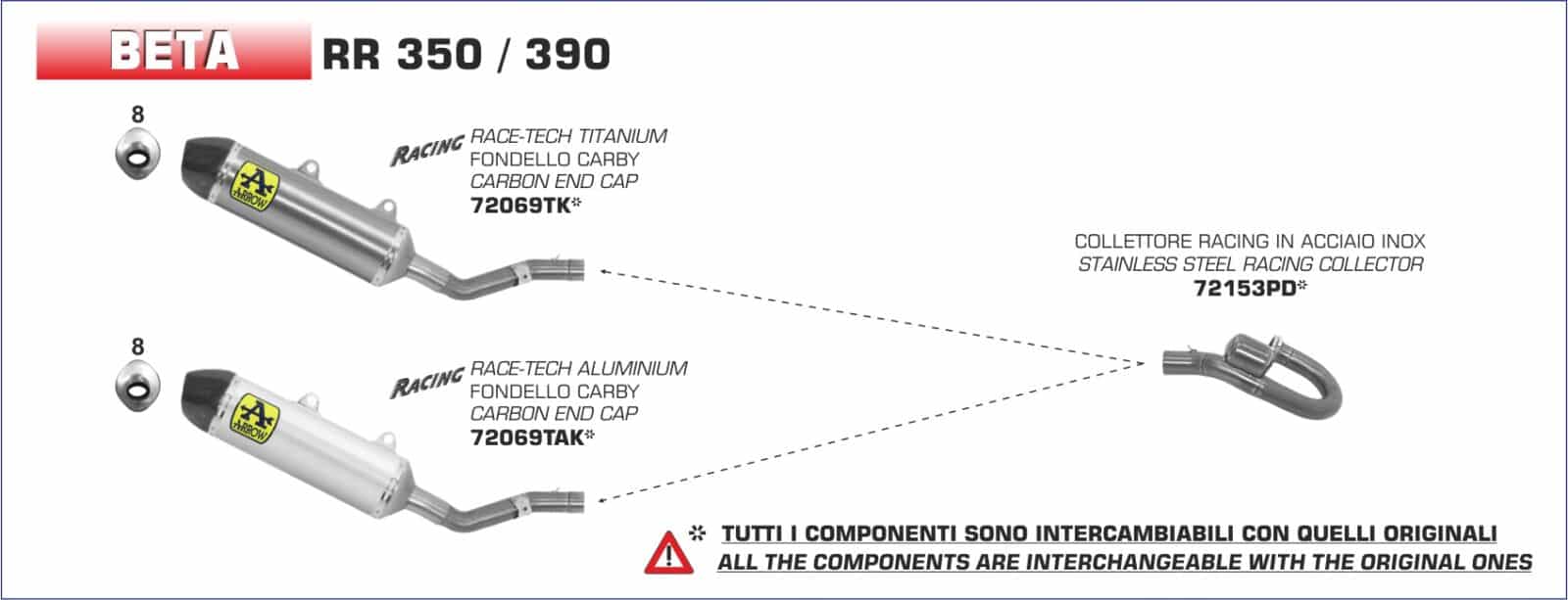 Schema de montaj ARROW pentru Beta RR 350 2019+ / RR 390 2019+