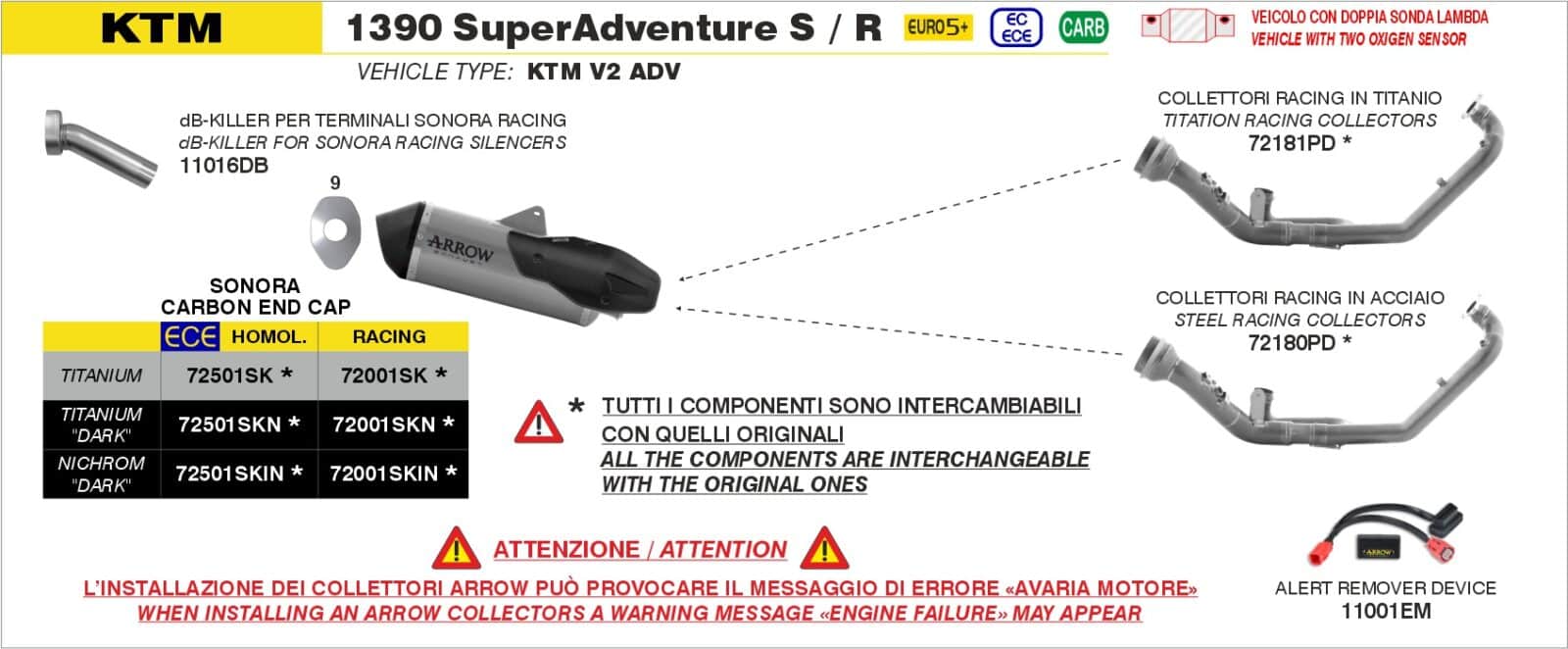 Schema de montaj ARROW pentru KTM 1390 SuperAdventure S / R 2025-2026