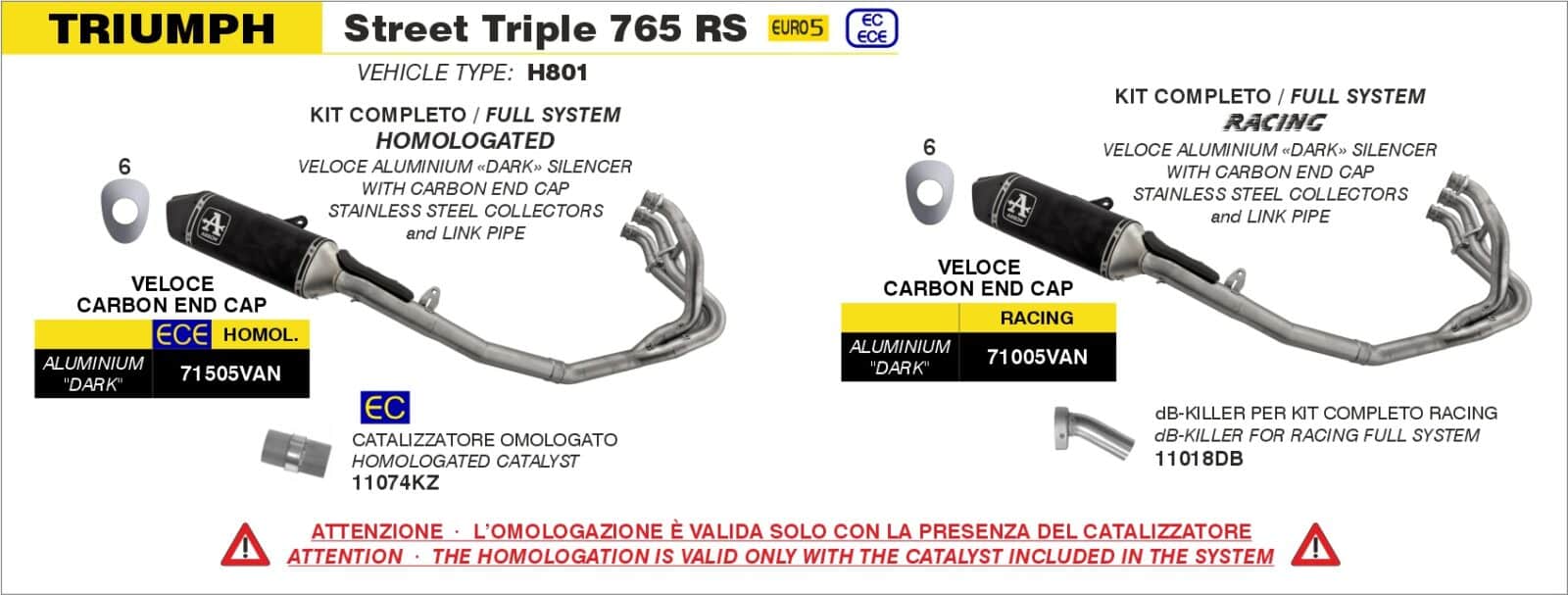 Schema de montaj ARROW pentru Triumph STREET TRIPLE 765 RS 2023-2024