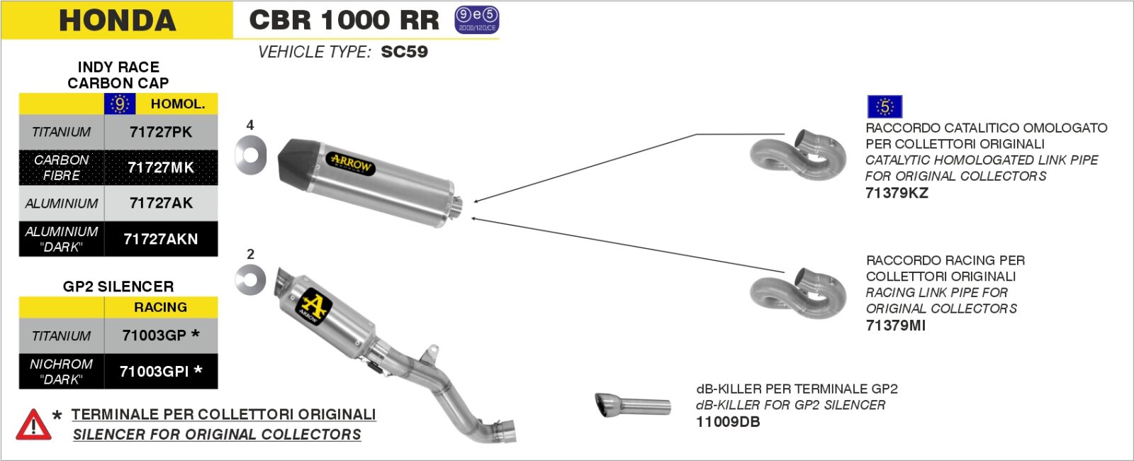 Schema de montaj ARROW pentru Honda CBR 1000 RR 2008-2011 / CBR 1000 RR 2012-2013