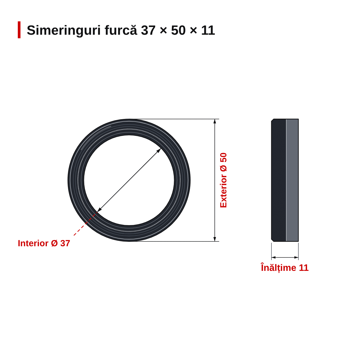 Simeringuri furcă moto NOK 37x50x11 SHOWA – Set 2 buc. – dimensiuni