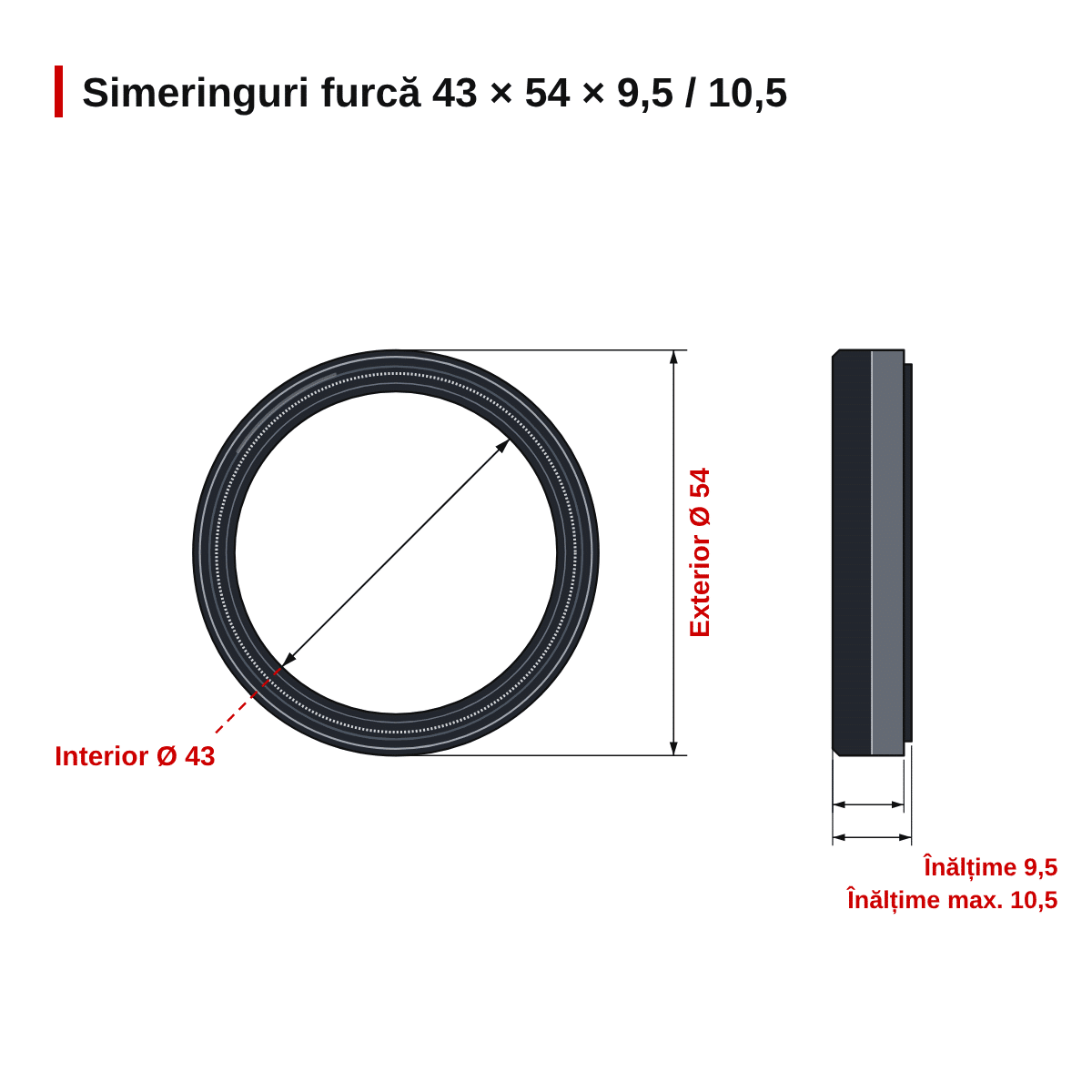 Simeringuri furcă 43x54x9.5/10.5 K-Tech Showa NOK – dimensiuni