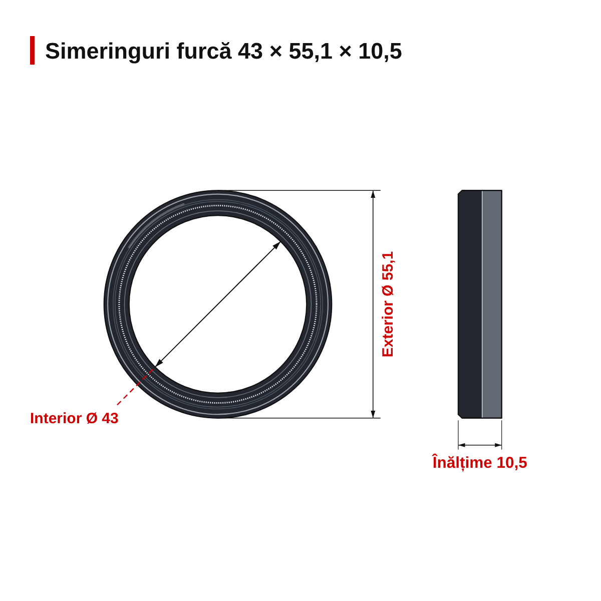 Simeringuri furcă moto NOK 43x55.1x10.5 OHLINS – Set 2 buc. – dimensiuni