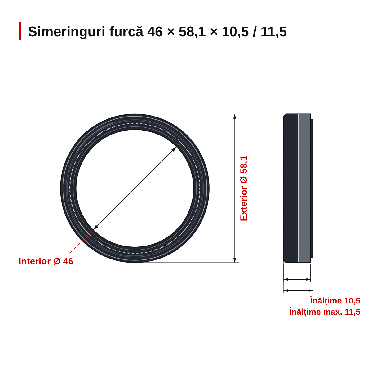 Simeringuri furcă moto NOK 46x58.1x10.5/11.5 KYB – Set 2 buc. – dimensiuni