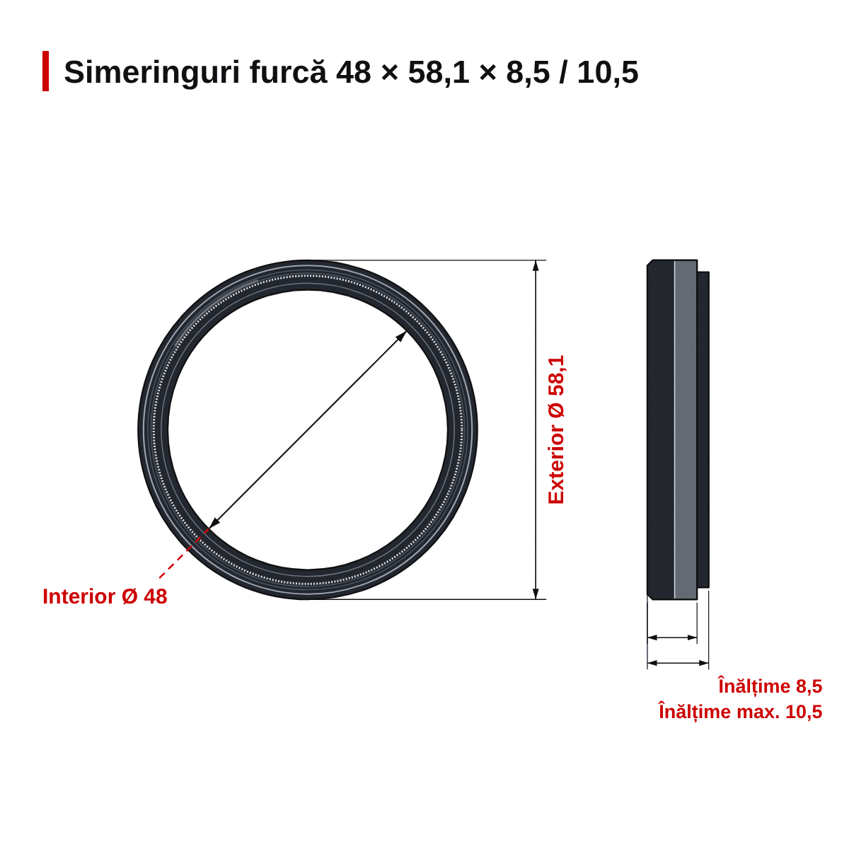 Simeringuri furcă moto NOK 48x58.1x8.5/10.5 KYB/SHOWA/SACHS – Set 2 buc. – dimensiuni