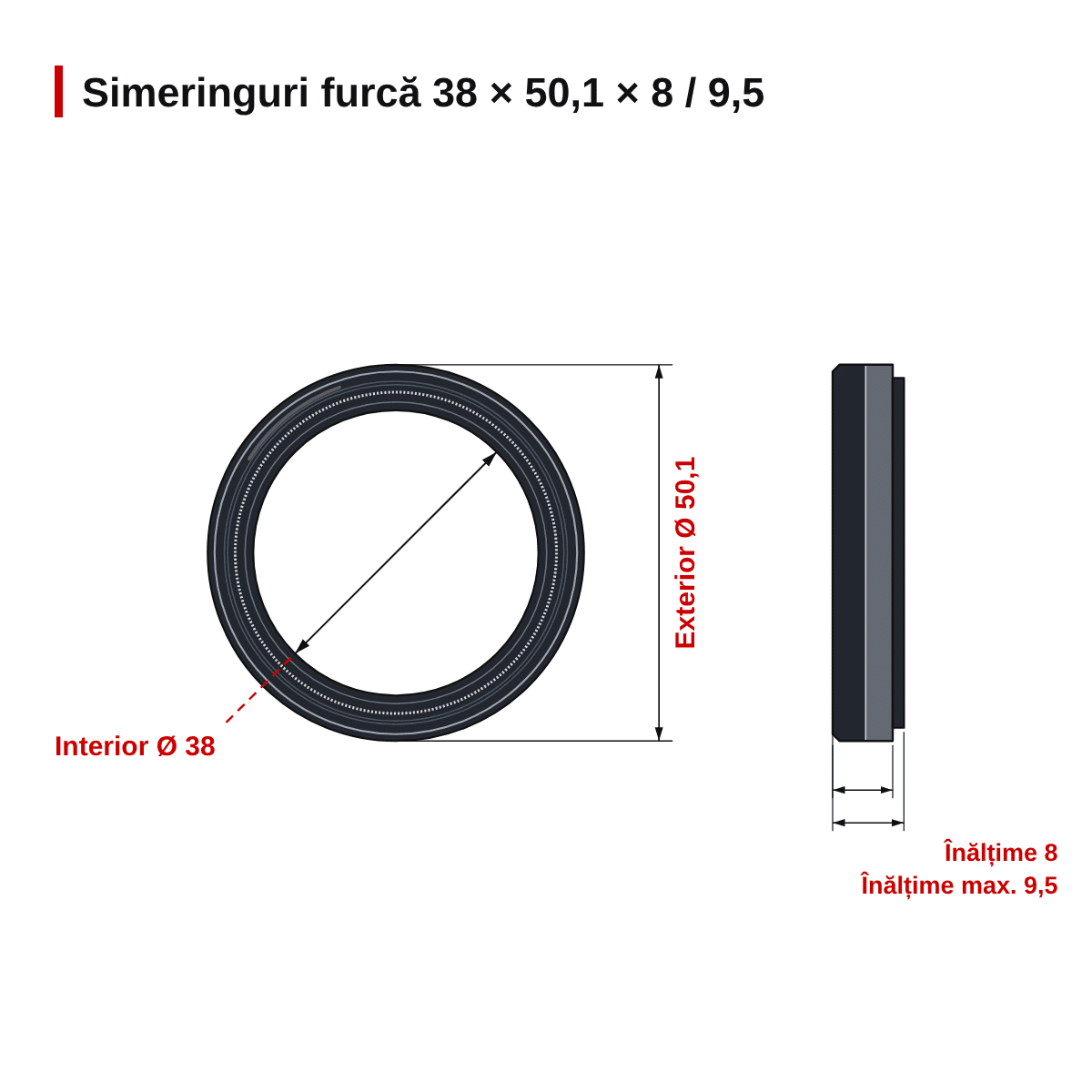Simeringuri furcă 38×50.1×8/9.5 KYB K-Tech NOK – dimensiuni