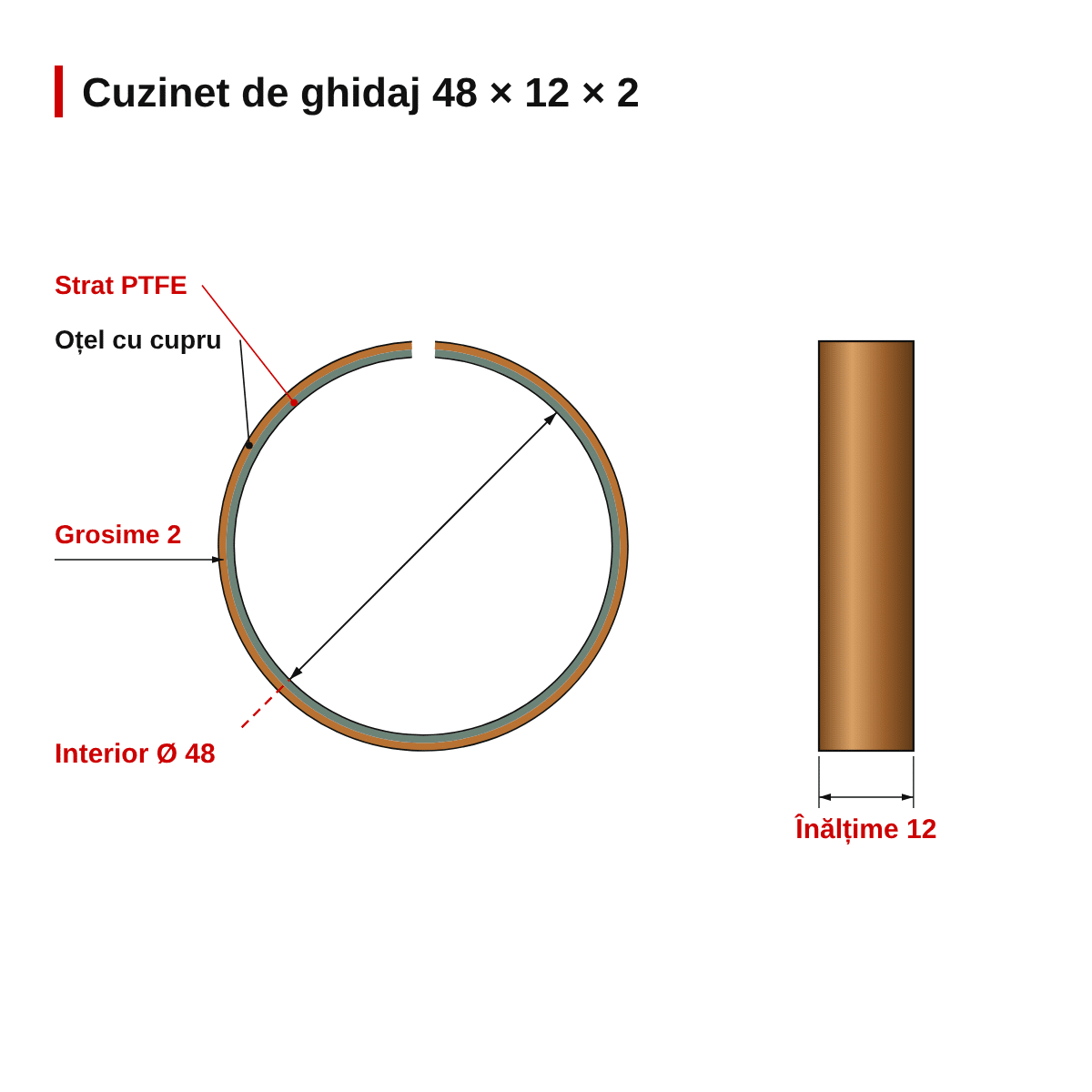 Cuzineți de ghidaj furcă față 48x12x2.0 – 1 set (2 buc) K-TECH (GBS-035) – dimensiuni