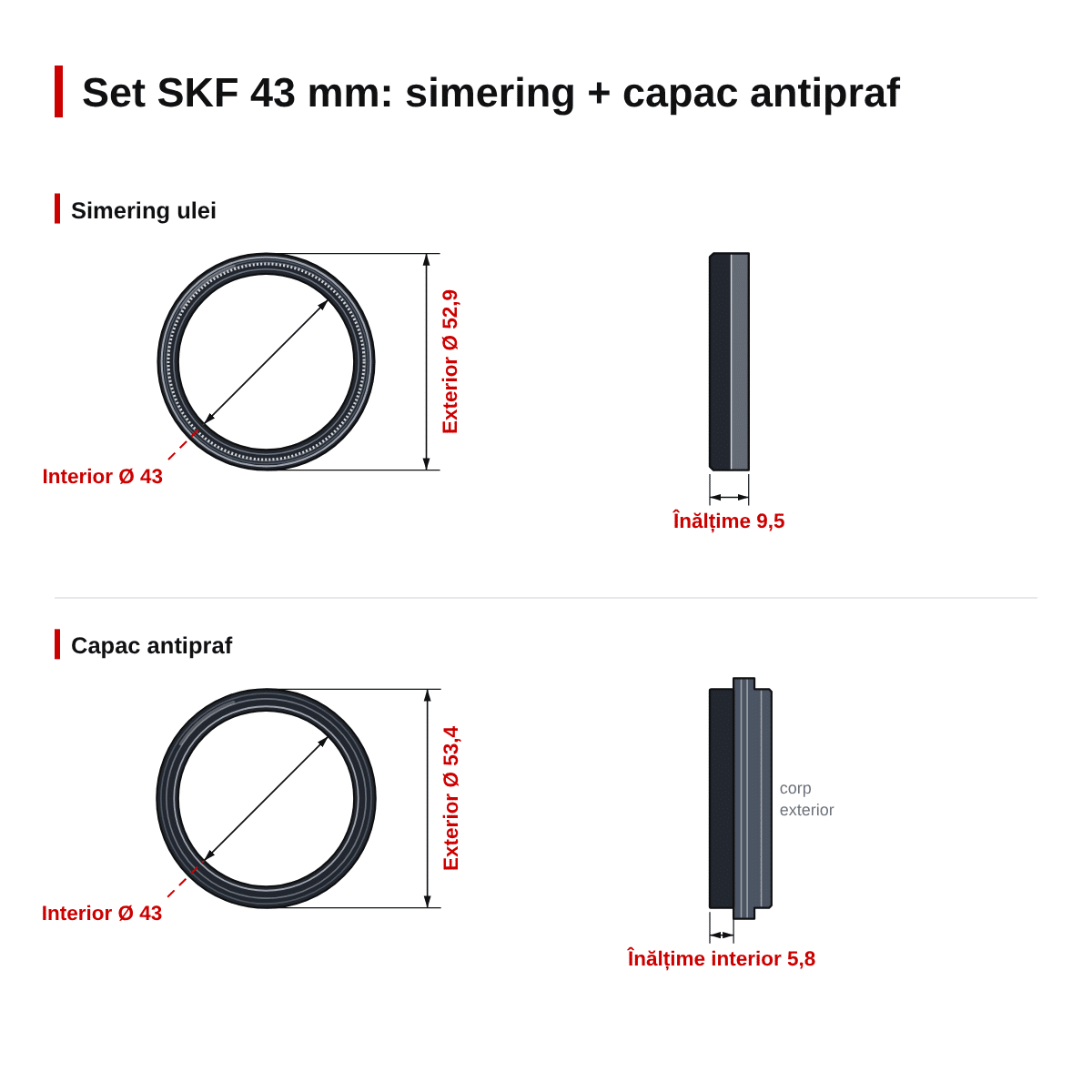 Set simering + capac praf furcă moto SKF WP 43 – 43 x 52,9 x 9,5 mm (negru) – dimensiuni