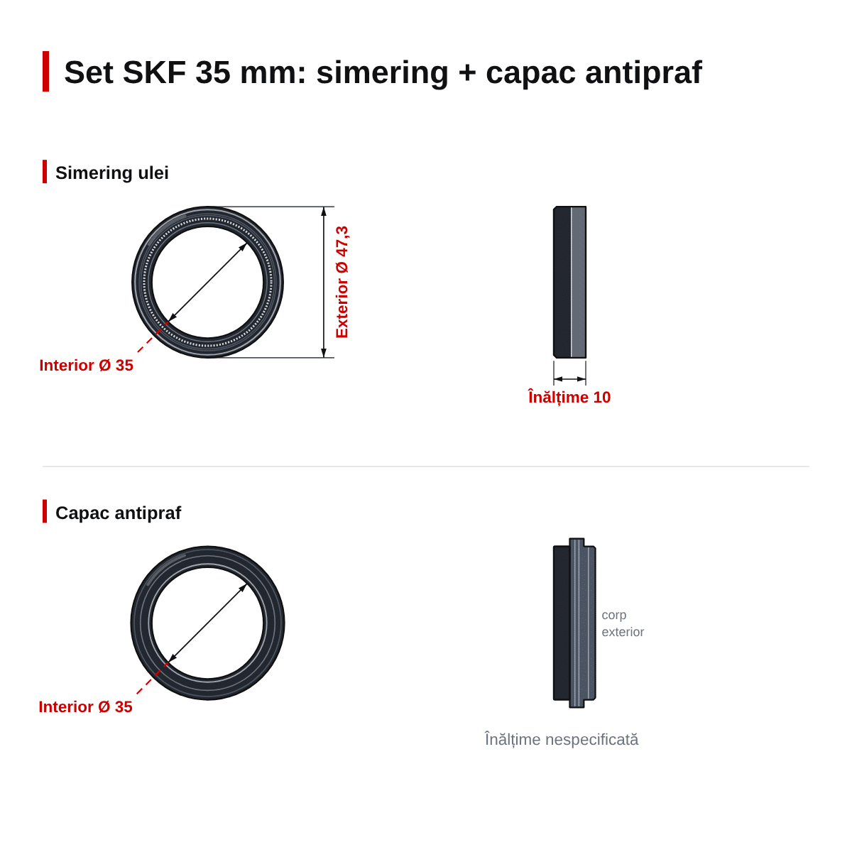 Set simering + capac praf furcă moto SKF Marzocchi 35 – 35 x 47,3 x 10 mm (verde) – dimensiuni