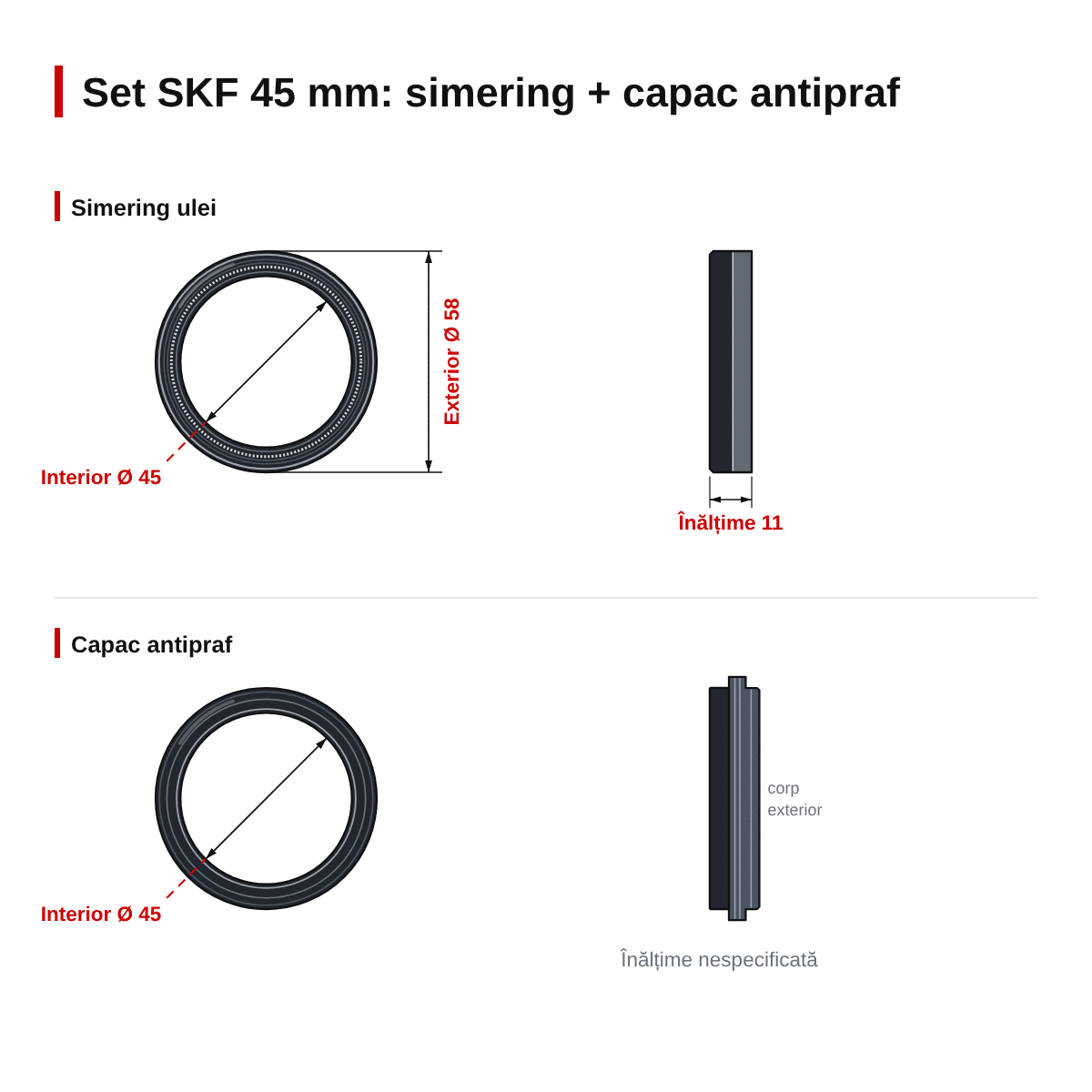 Set simering + capac praf furcă moto SKF Marzocchi 45 HD – 45 x 58 x 11 mm (verde) – dimensiuni
