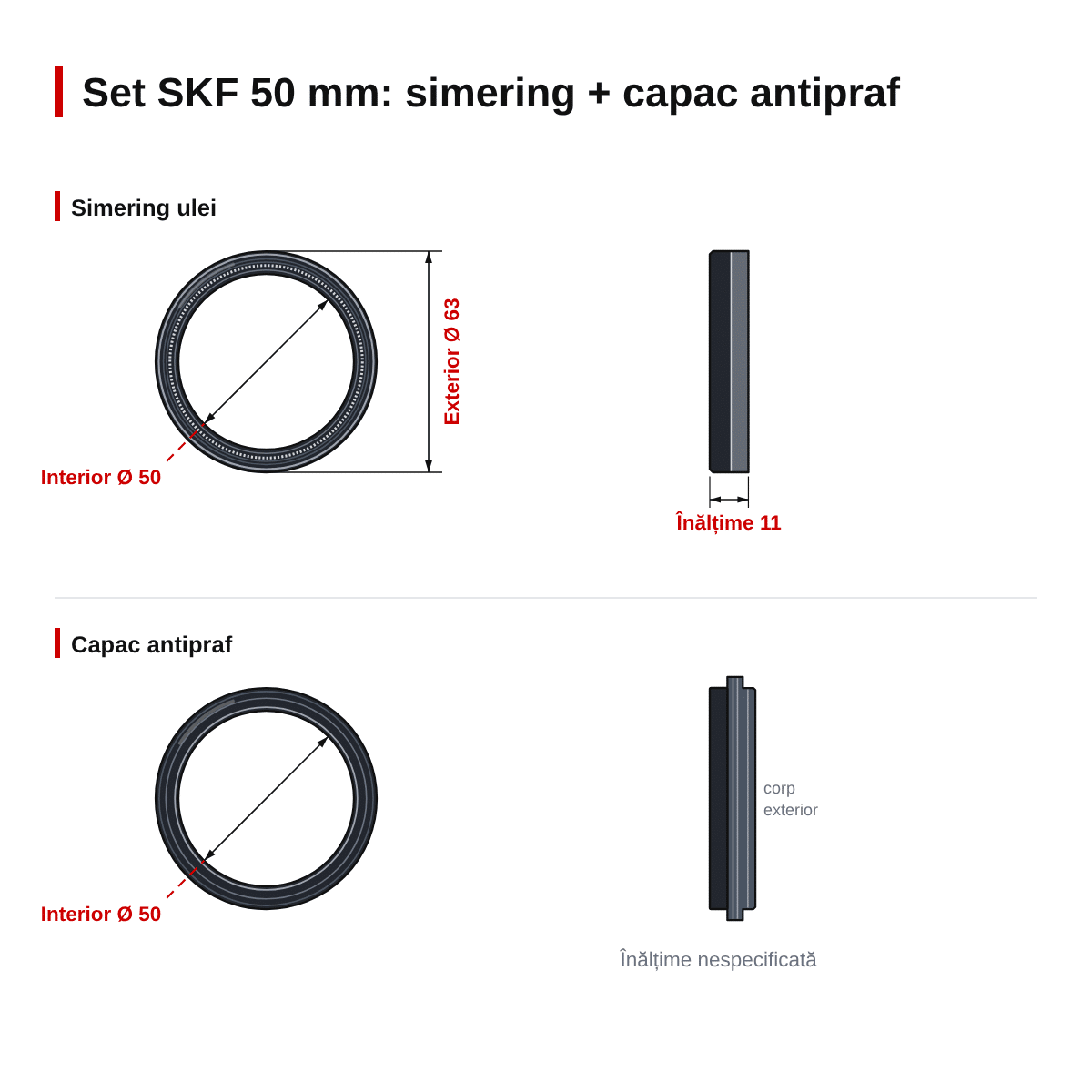 Set simering + capac praf furcă moto SKF Marzocchi 50 HD – 50 x 63 x 11 mm (verde) – dimensiuni