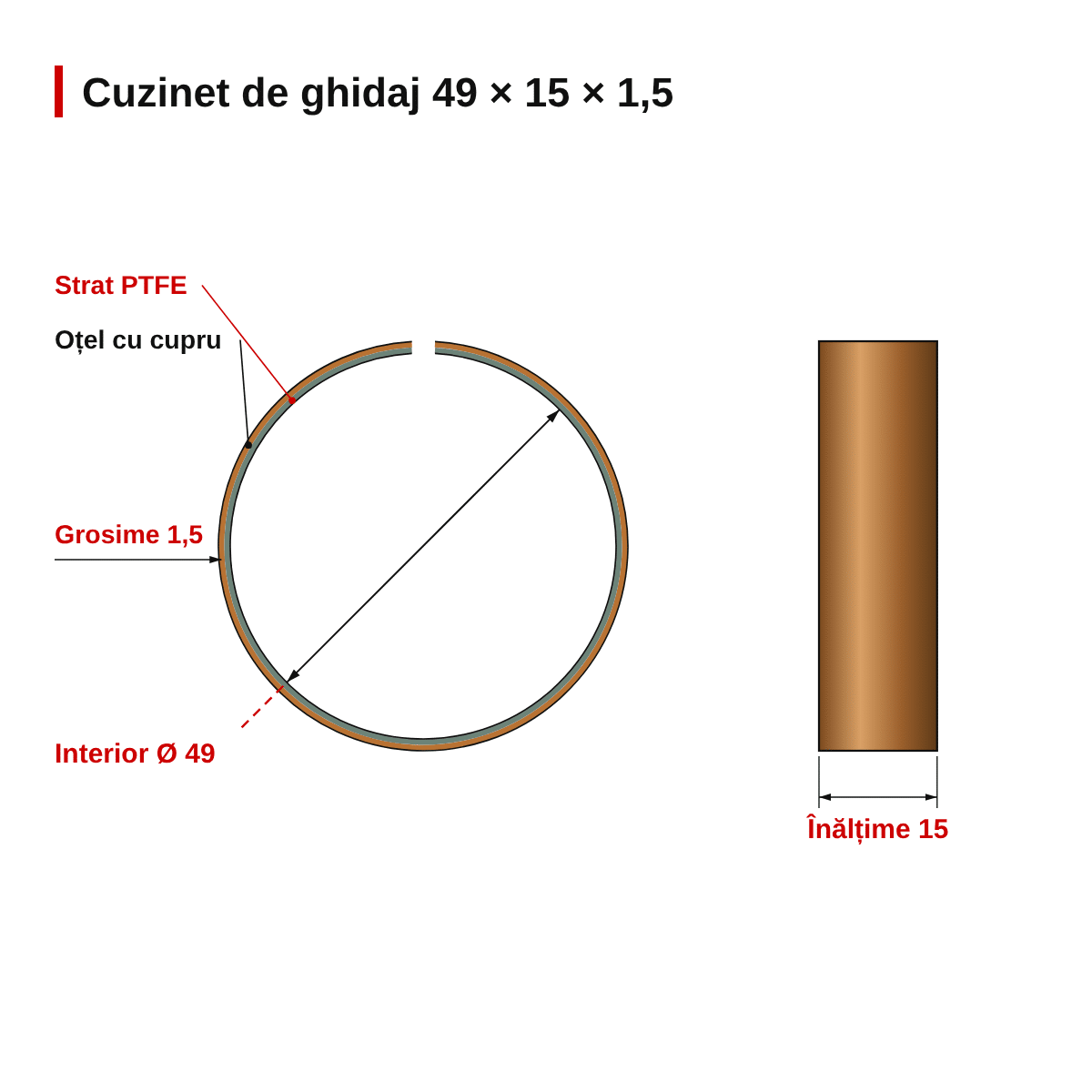 Cuzinet de ghidaj furcă față 49x15x1.5 – 1 buc ATHENA/INNTECK – dimensiuni